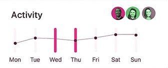 dashboard widget 15